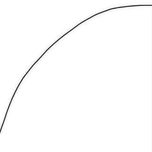 Meet your Posher, Bianca